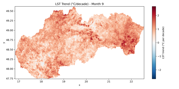 LST trend september
